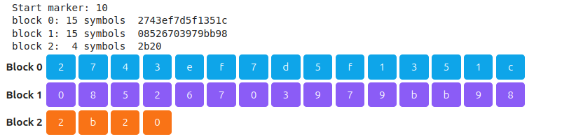 Automatic decoding